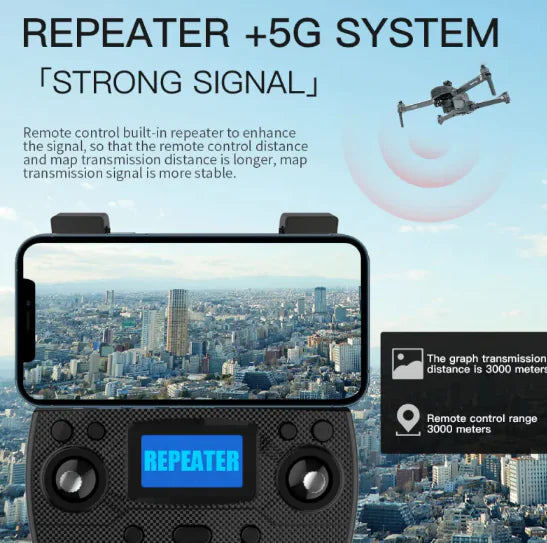 GPS Drone