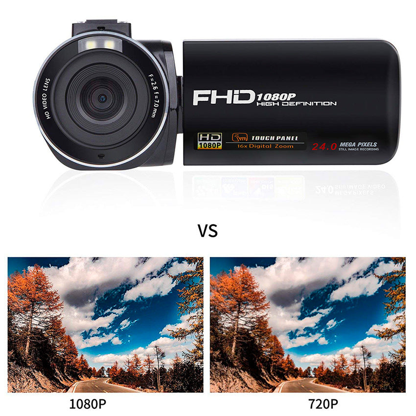 Digital Camera with Zoom Lens and Video Function