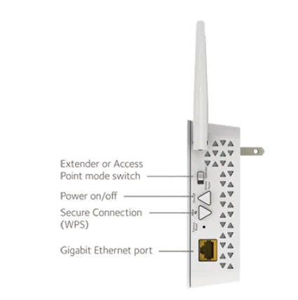 Wireless Router and WiFi Range Extender Device