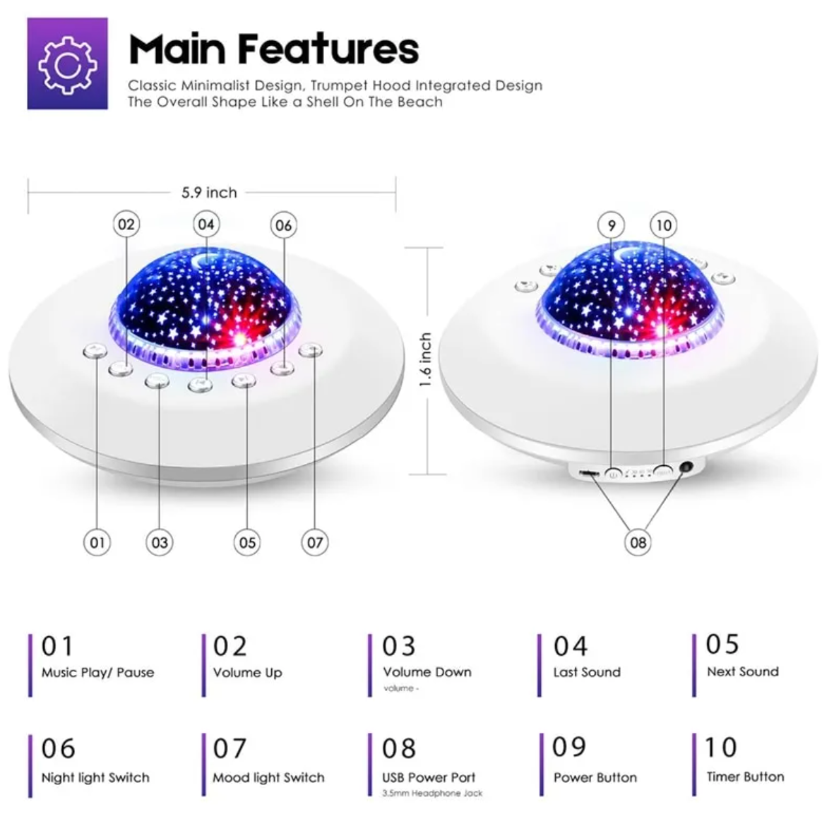 White Noise Baby Night Light