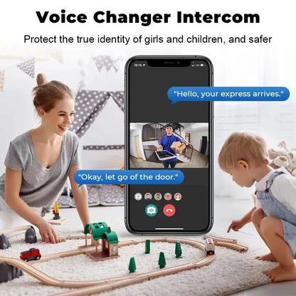 Intelligent Visual Doorbell – HD Video Intercom
