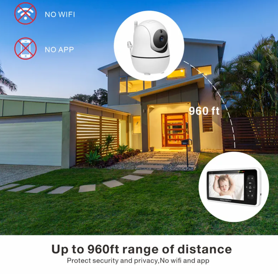 HD Baby Monitor Camera