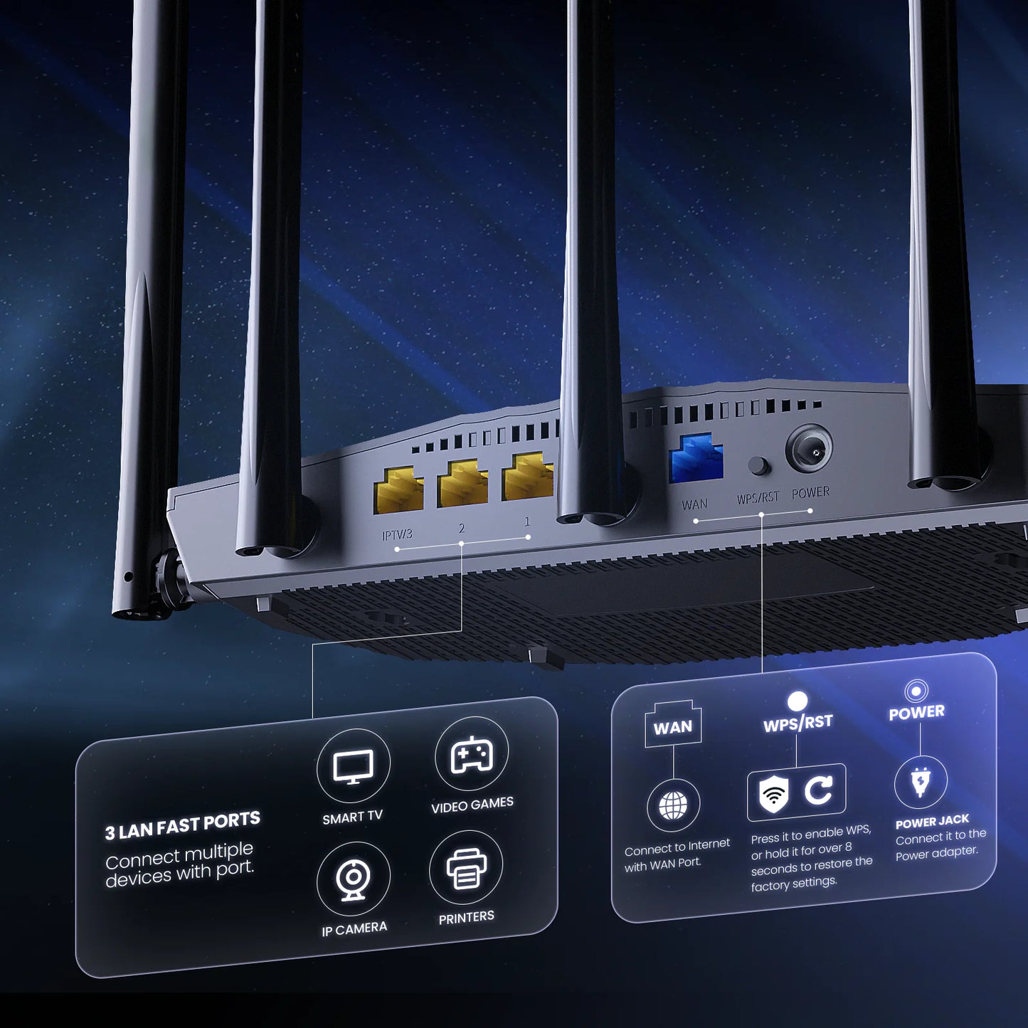 Tenda WiFi 6 Dual Band Gigabit Mesh Router & Extender