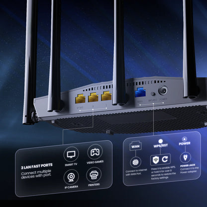Tenda WiFi 6 Dual Band Gigabit Mesh Router & Extender