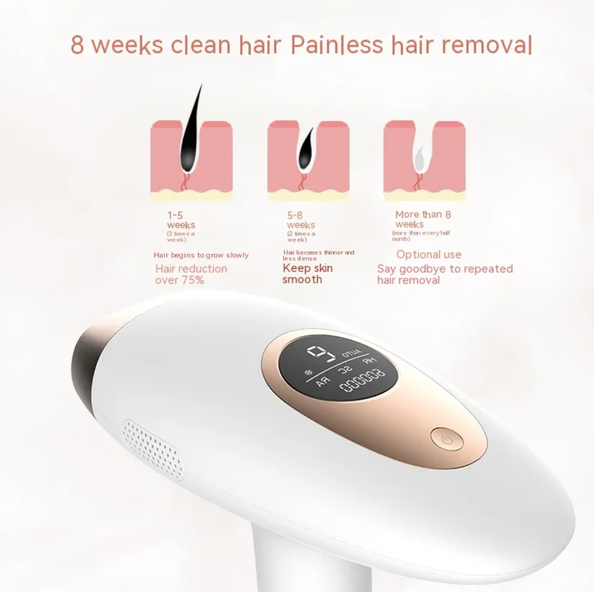 Painless Laser Hair Removal Device – Unisex