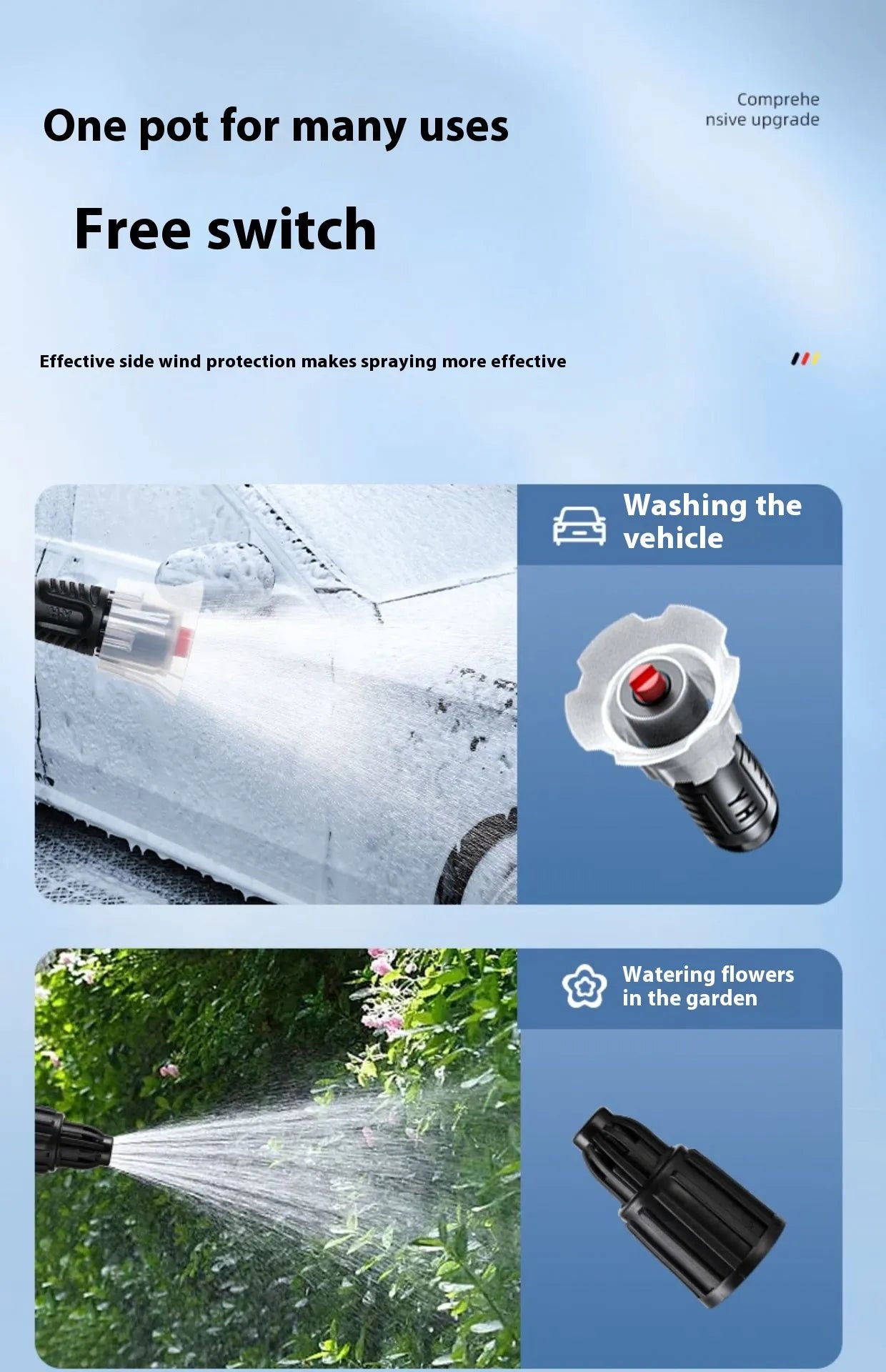 Car Wash Foam Sprayer