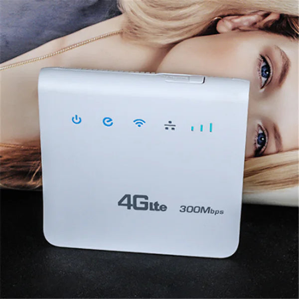Wireless Router CPE with Ethernet Port Connectivity