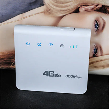 Wireless Router CPE with Ethernet Port Connectivity