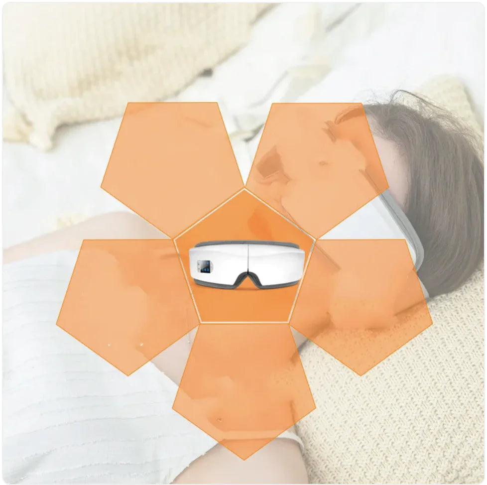 Rechargeable Eye Massager