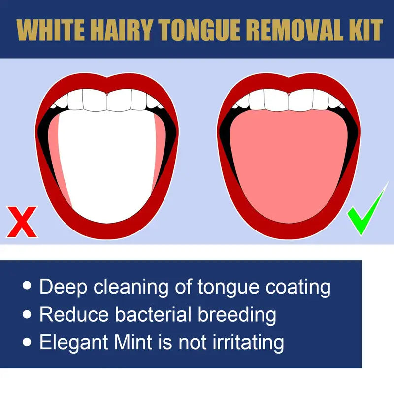 Tongue Coating Cleaning Kit for Fresh Breath Care