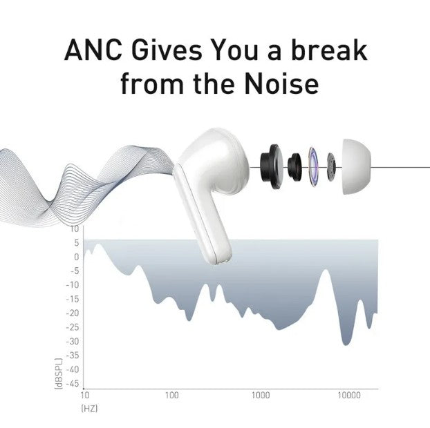 Dual Monaural Switching Noise-Cancelling Earphones