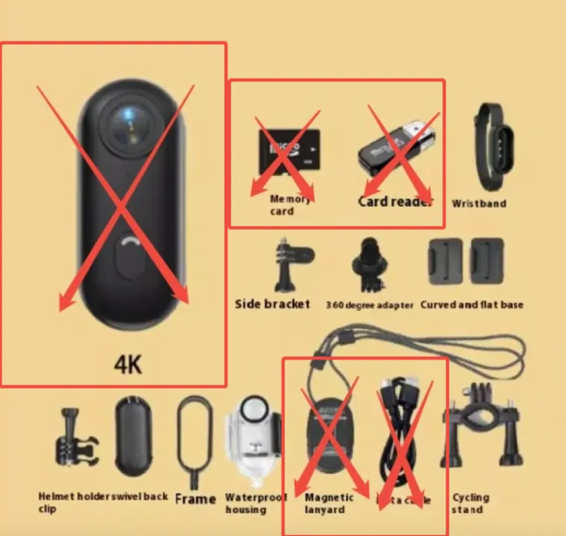 Multi-Variant Camera & Accessories Kit