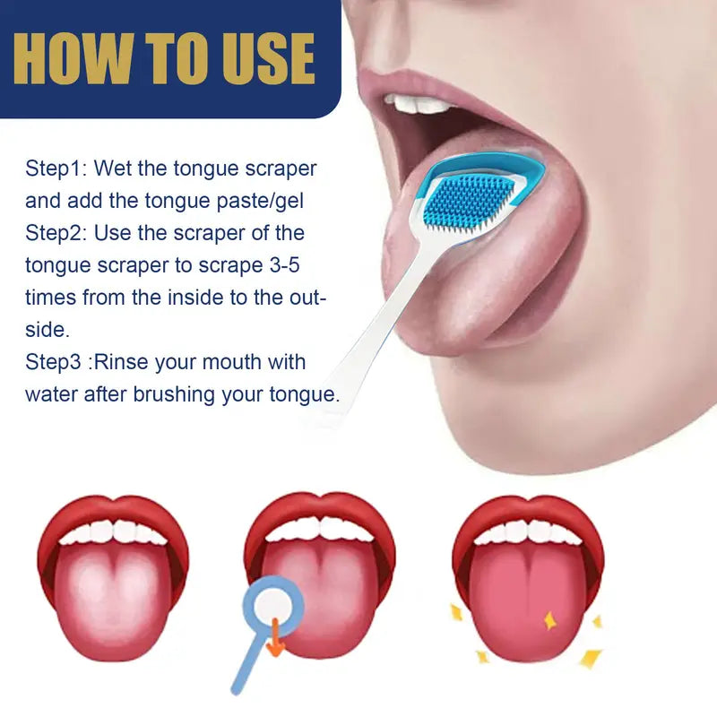 Tongue Coating Cleaning Kit for Fresh Breath Care