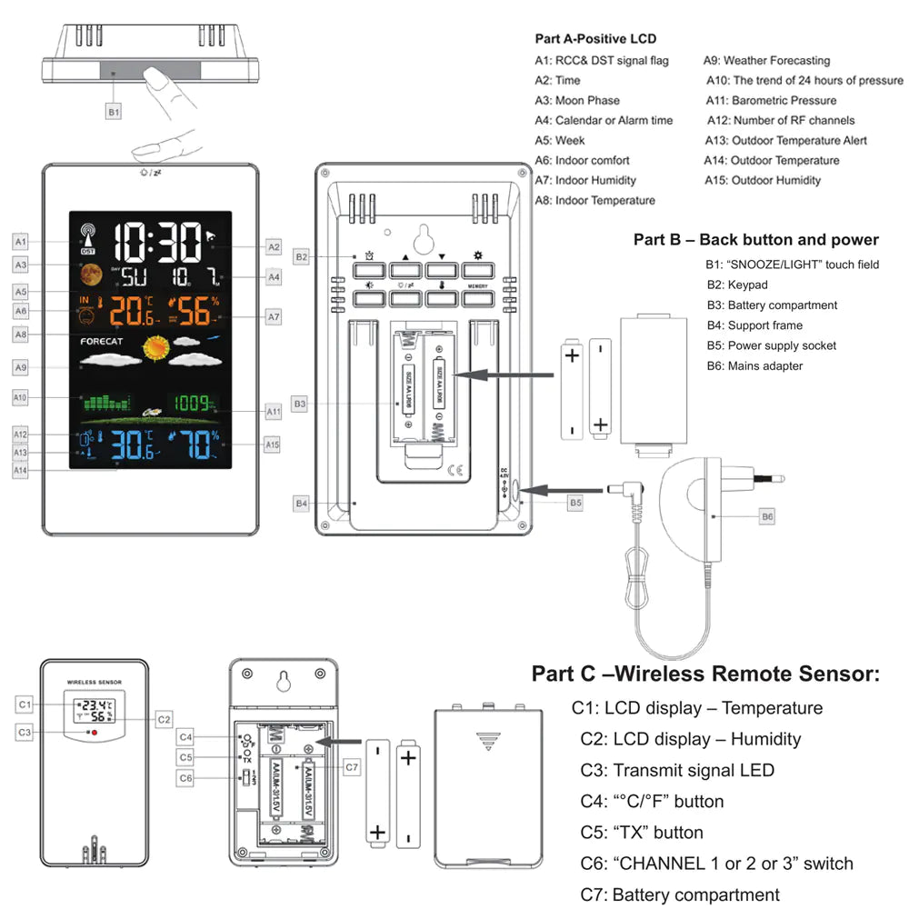 Wireless Wall-Mounted Temperature and Humidity Sensor Clock