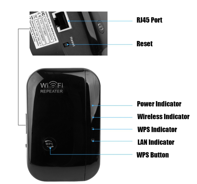 WiFi Signal Amplifier and Wireless Repeater