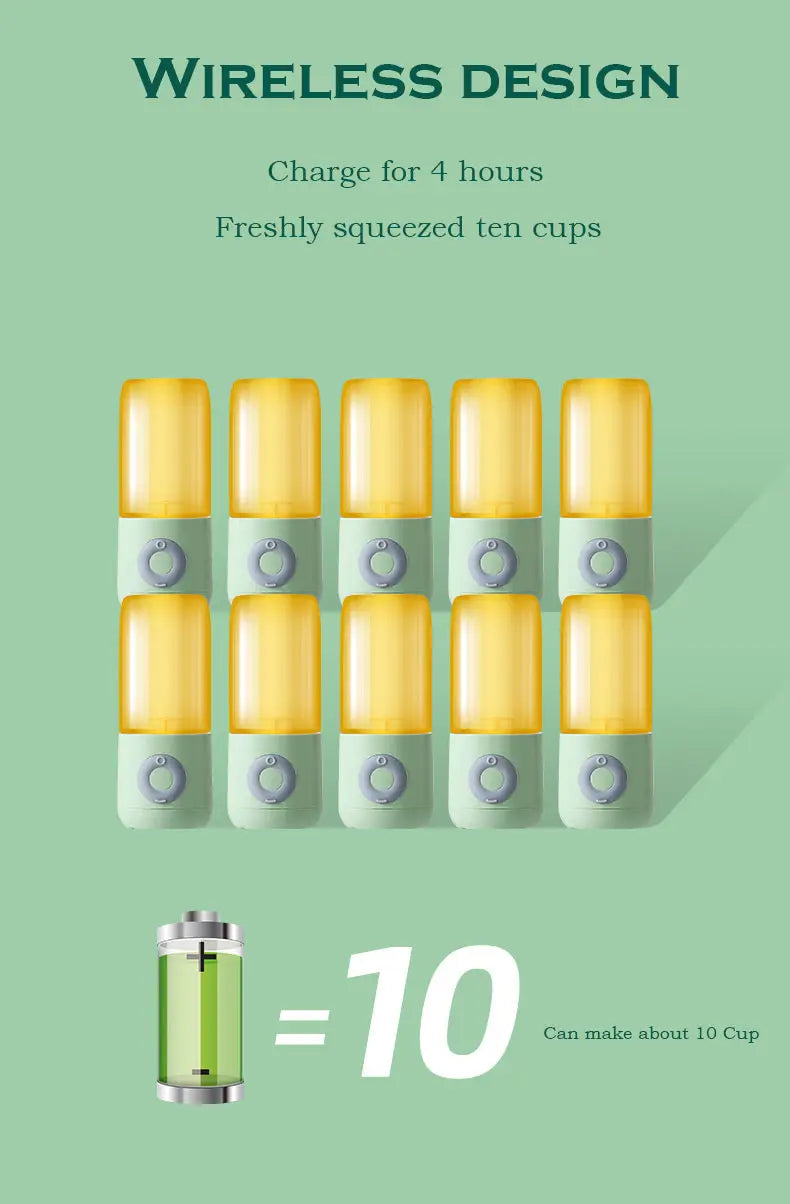 500ml Mini Juicer Blender - Portable USB Smoothie Maker