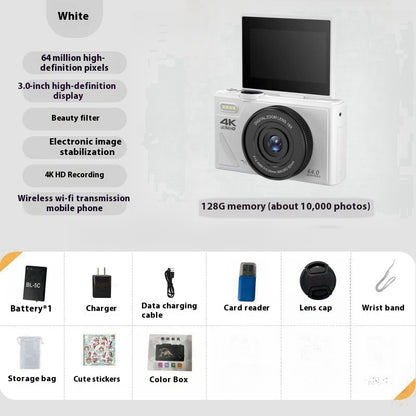 CCD Camera