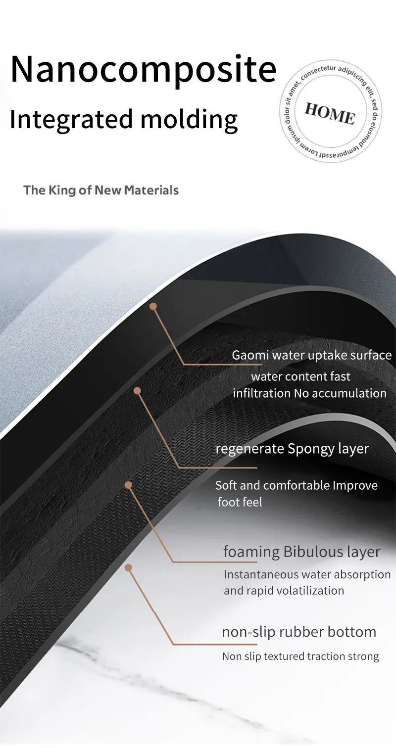 Soft Two-Toned Non-Slip Silicone Bath Rug (1pc)