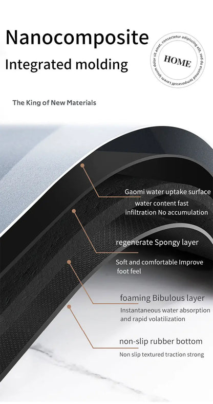 Soft Two-Toned Non-Slip Silicone Bath Rug (1pc)
