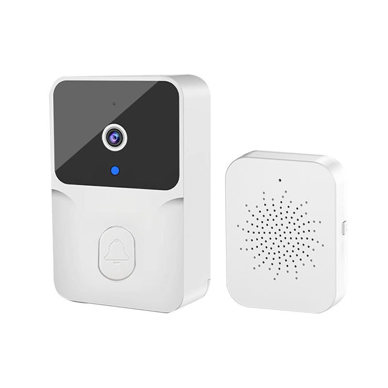 Intelligent Visual Doorbell – HD Video Intercom