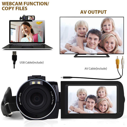 Digital Camera with Zoom Lens and Video Function