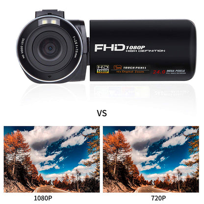 Digital Camera with Zoom Lens and Video Function