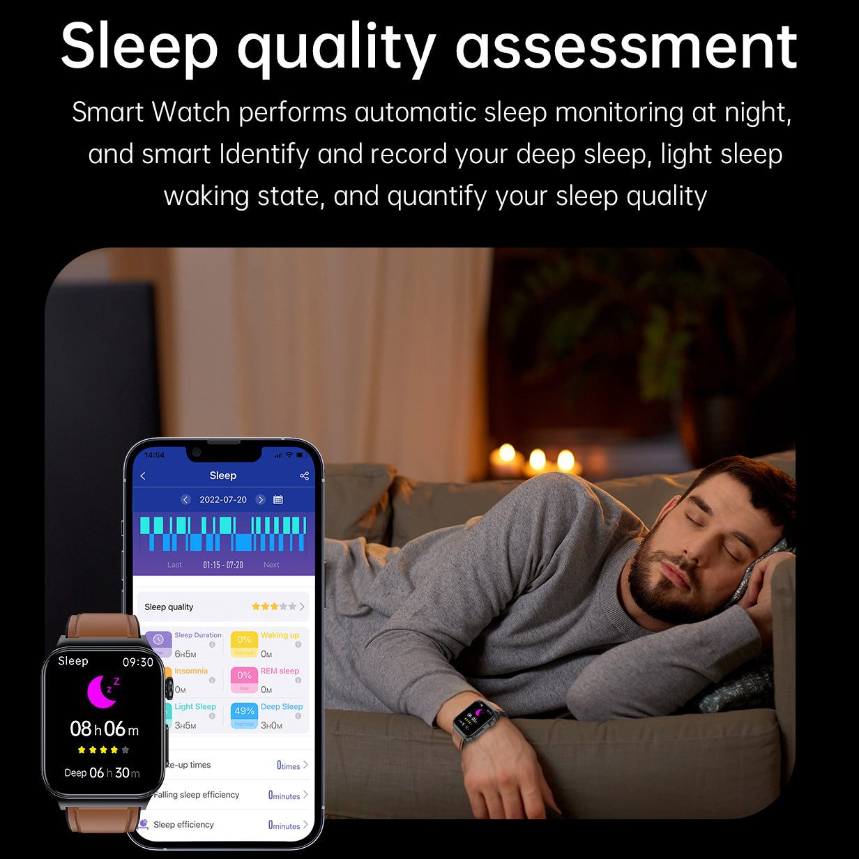 Smart Watch for Non-Invasive Glucose and ECG Monitoring