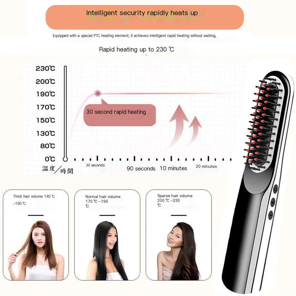 Quick Beard Straightener for Effortless Grooming