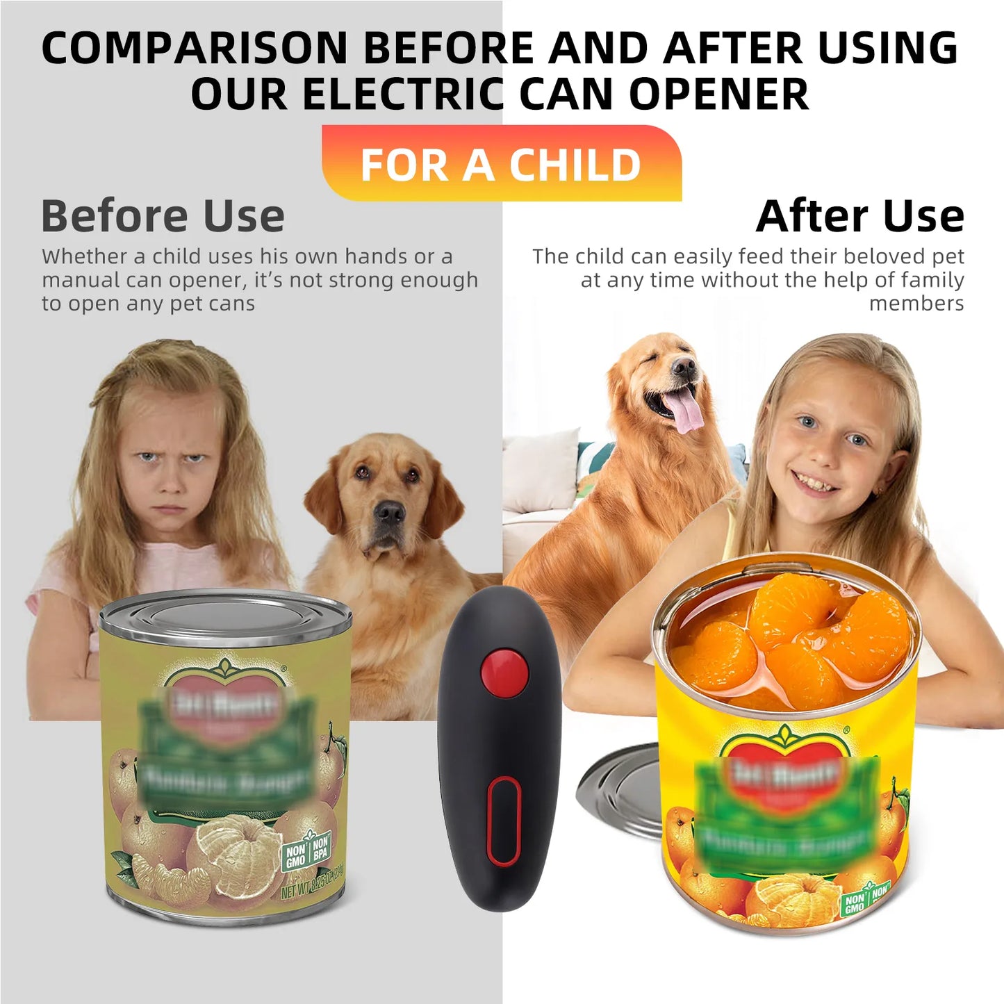 Electric Automatic Can Opener