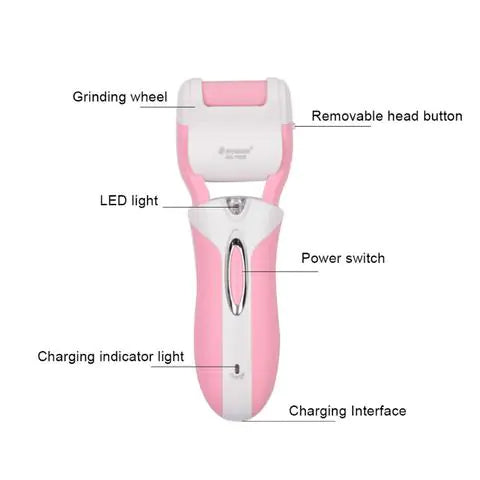 Women's Hair Removal, Foot File & Electric Epilator