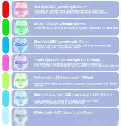 Radiance7 LED Facial Mask – Skin Rejuvenation & Anti-Aging Therapy