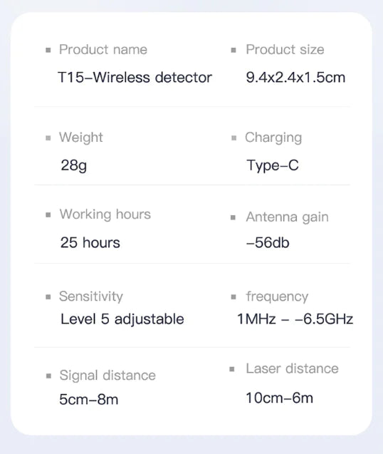 Wireless Signal Detector & Camera Anti-Theft Device