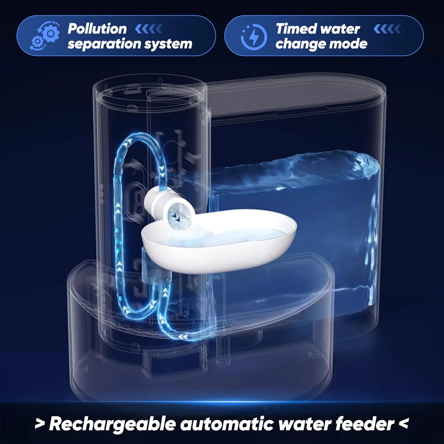 Pet Water Fountain