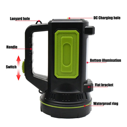 Portable Rechargeable LED Lantern for Outdoor Camping