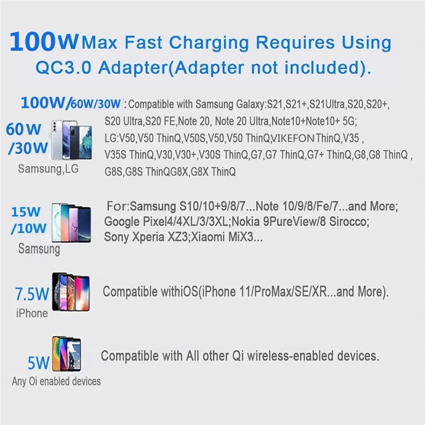 100W Wireless Charger Stand for iPhone and Samsung