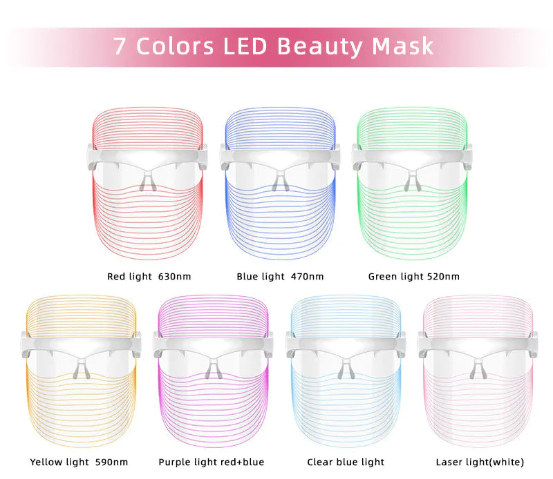 7-Color LED Light Therapy Facial Mask