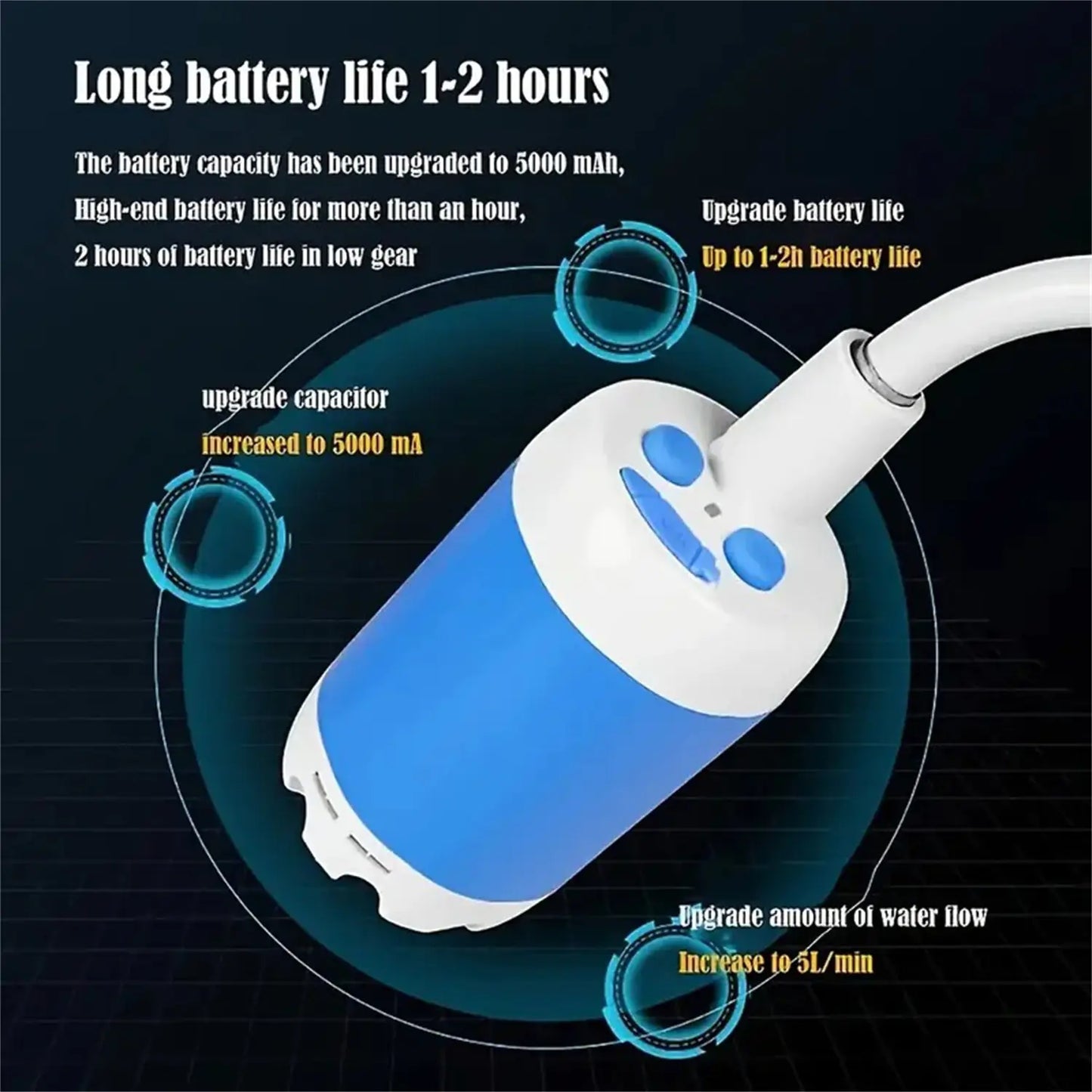 Portable Outdoor Camping Shower