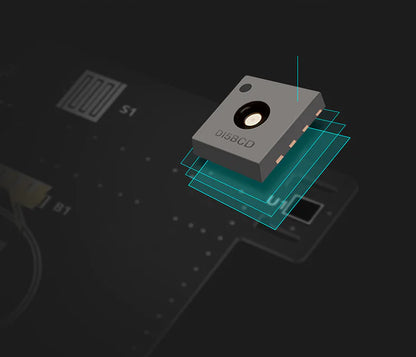 Digital Temperature and Humidity Meter