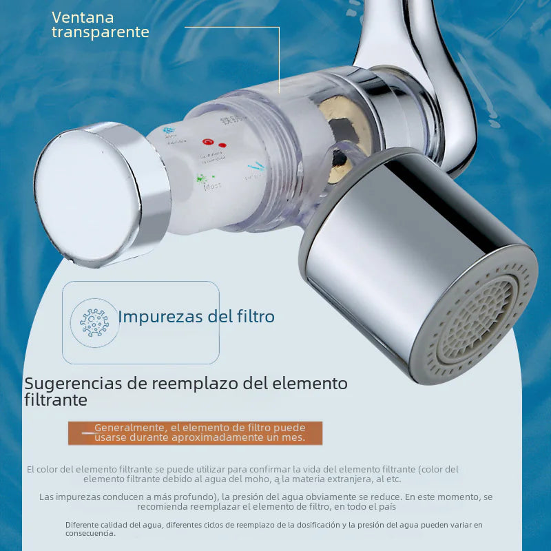 1080 Mechanical Arm Universal Faucet Extension Sprayer