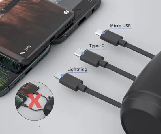 TriPort Car Charger Box