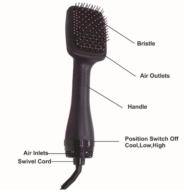 Dual-Function Hair Dryer