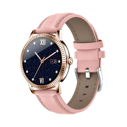 Smartwatch with Heart Rate & Blood Pressure Monitoring
