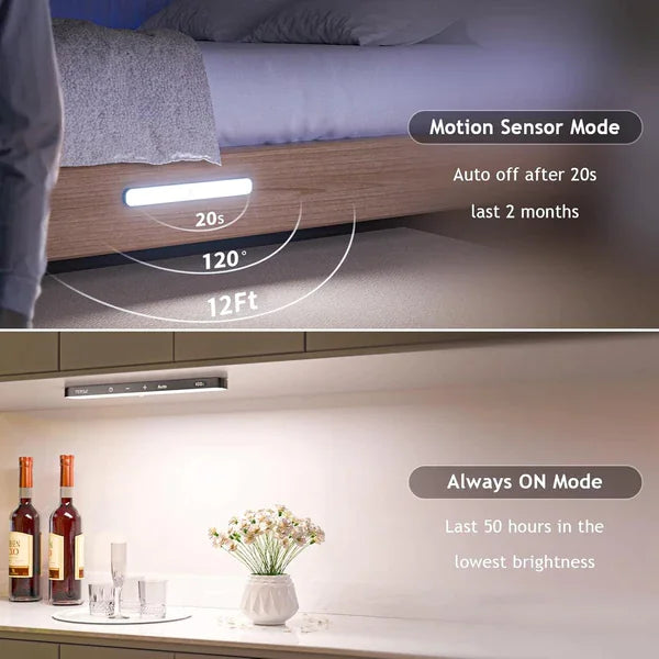 Rechargeable Cabinet Light