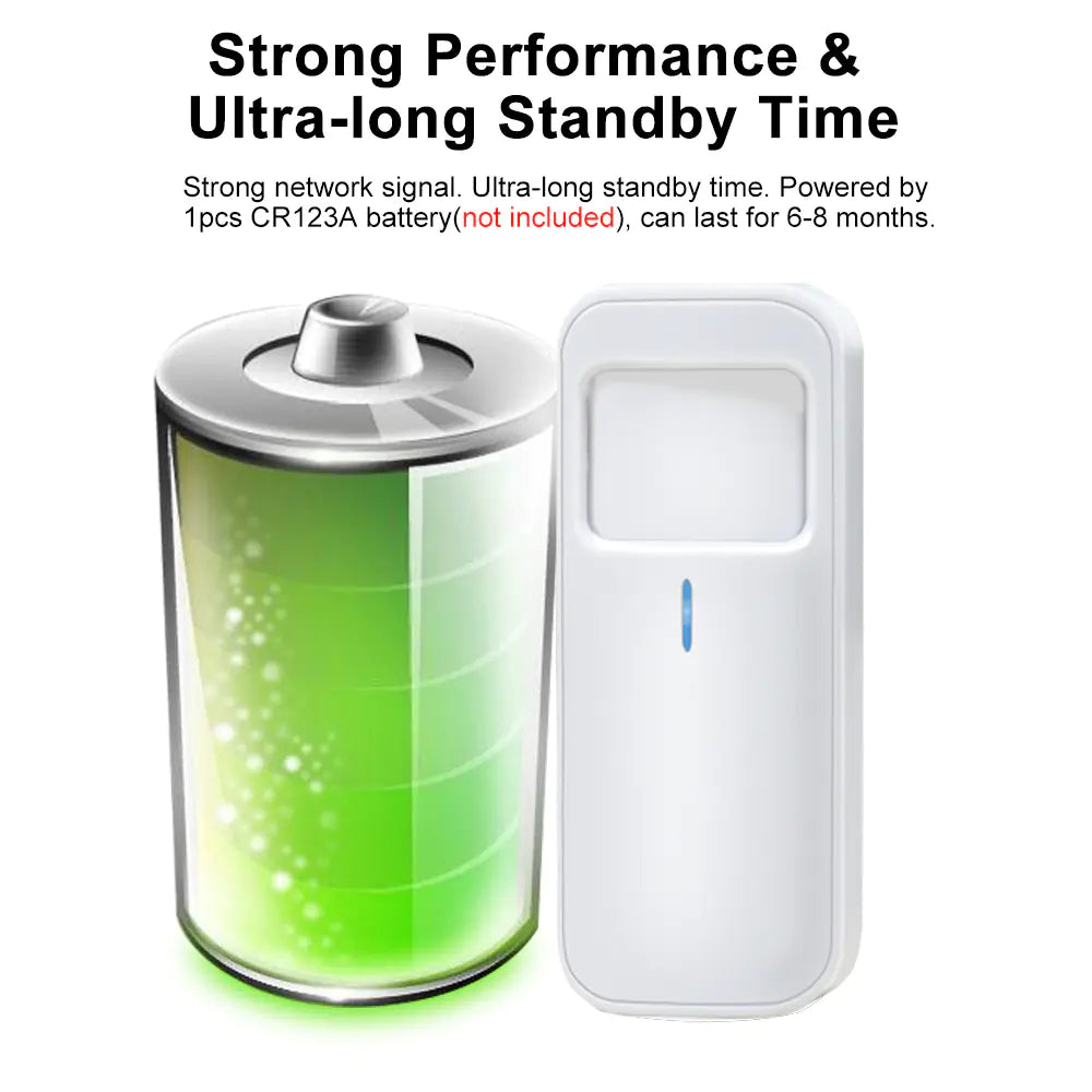 Tuya WiFi Human Body Infrared Sensor Detector