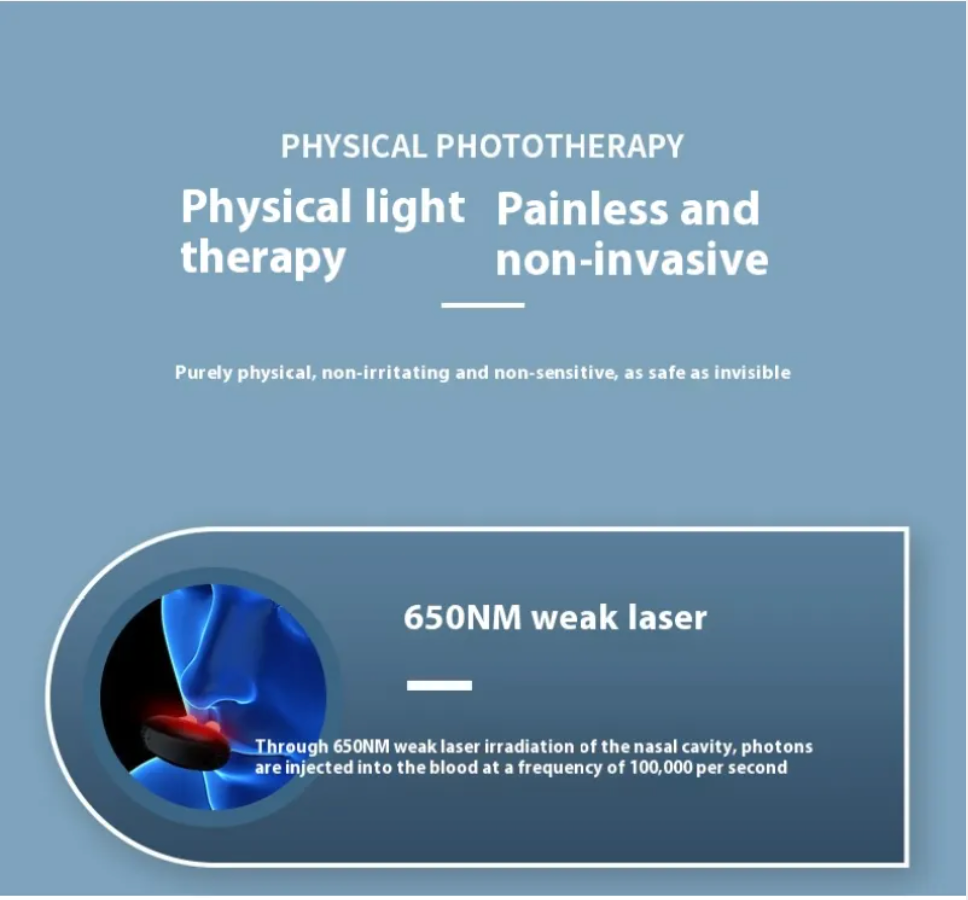 Intelligent Infrared Nasal Allergy Relief Device