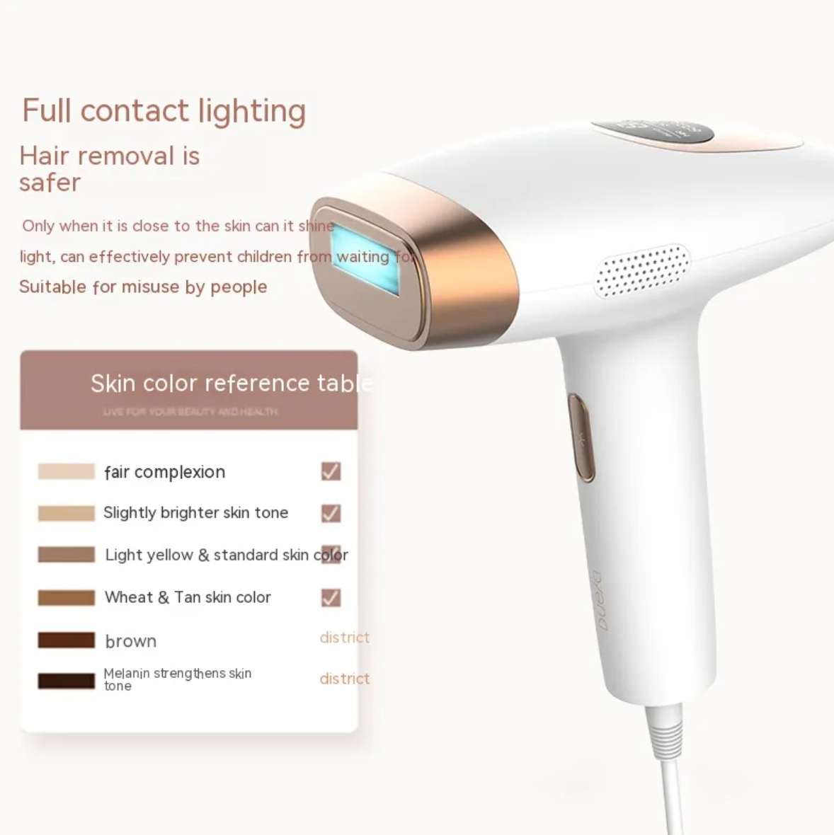 Painless Laser Hair Removal Device – Unisex