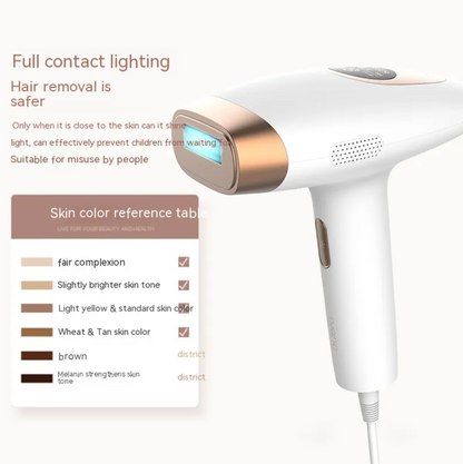 Painless Laser Hair Removal Device – Unisex