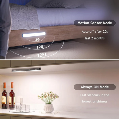 Rechargeable Motion Sensor Cabinet Light