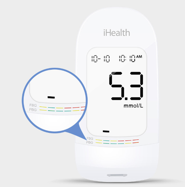 Home Blood Glucose Meter with Test Strips and Device