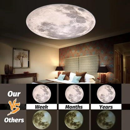 Moon Projector Night Light with 3 Colors and USB Charging